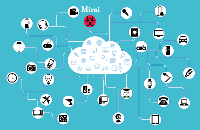 マルウェア「Mirai」の新種が確認