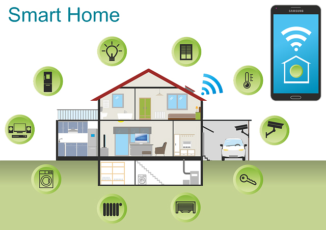 IoTの活用例