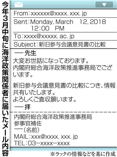 標的型攻撃のメールの例