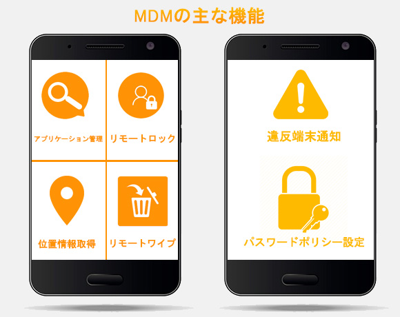 MDMの機能