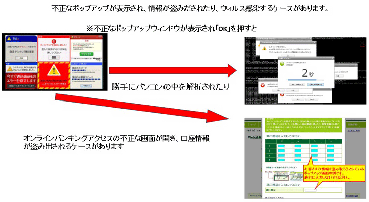 ＜図４＞ランサムウェアの過去の被害事例件数