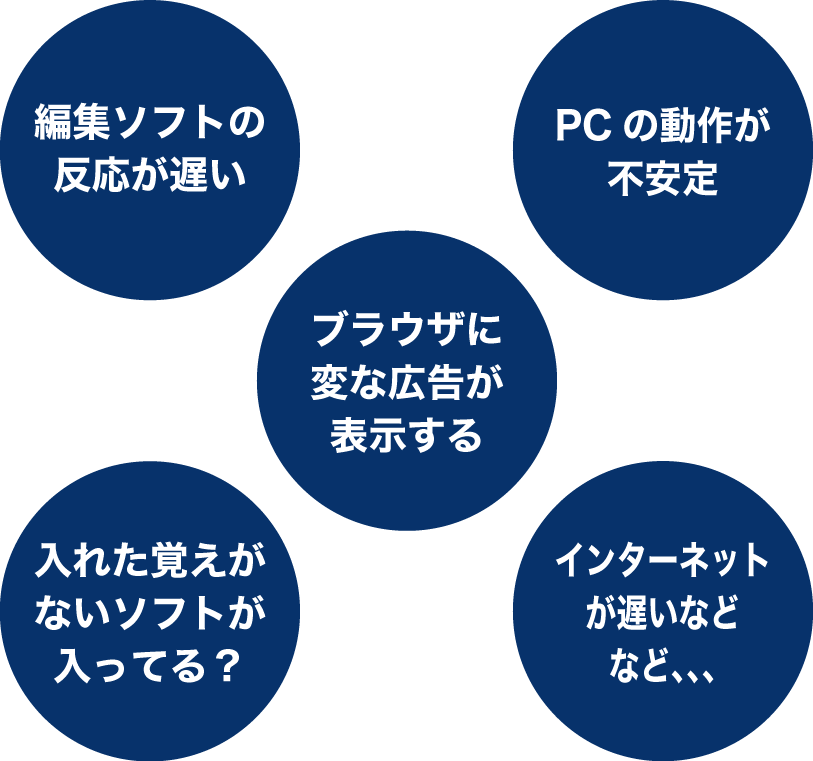 こんなことありませんか？