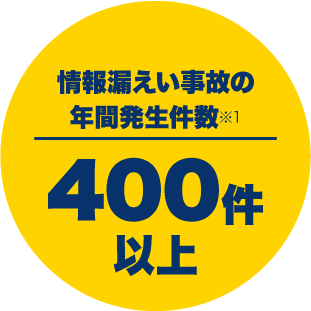400件以上