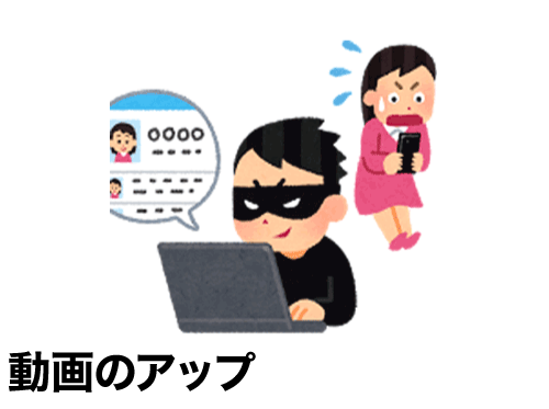 動画をアップ